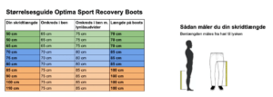 oversigt til valg af længde på recovery boots